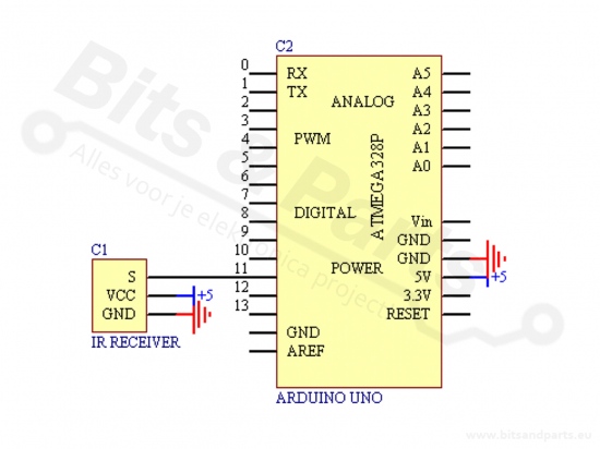 Infrarood afstandsbedieningsset 38kHz